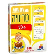 טריוויה-תנ"ך